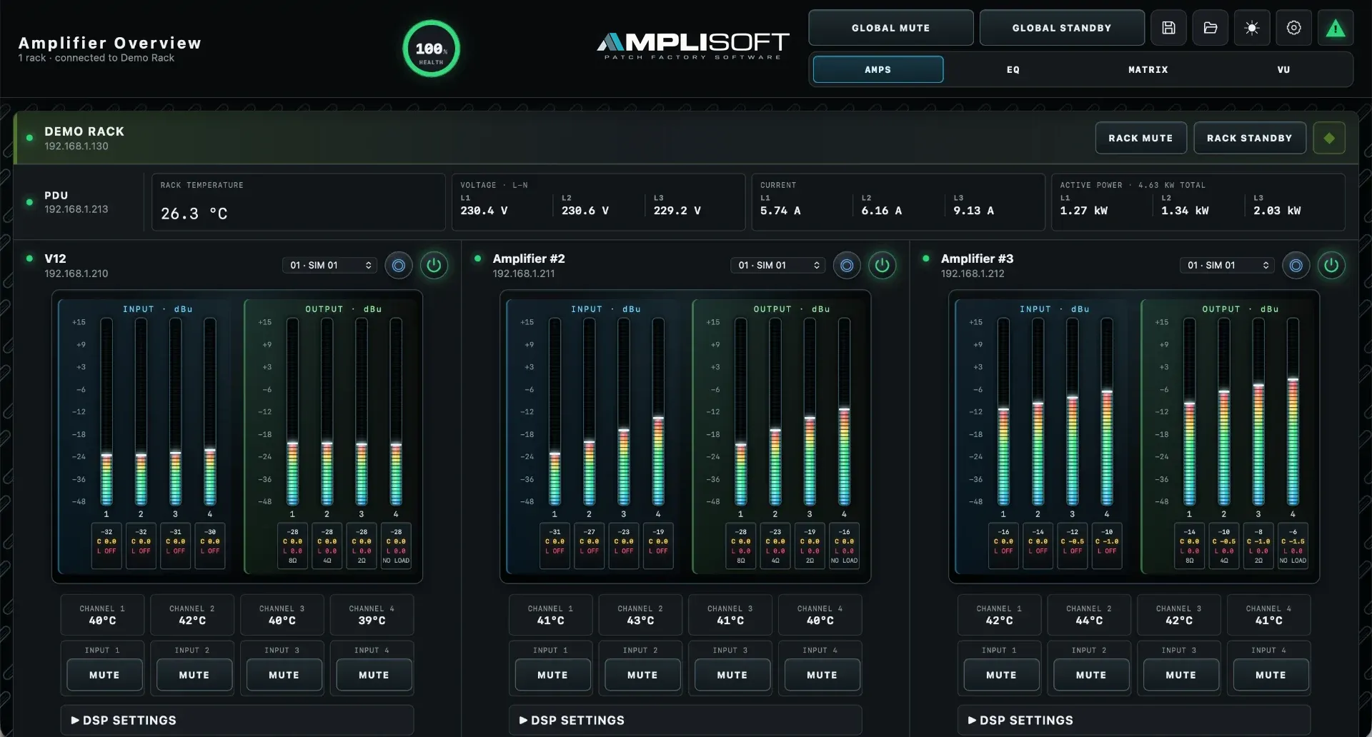 Amplifier Overview showing a demo rack with PDU voltage, current and power readings and three amplifiers with input and output meters